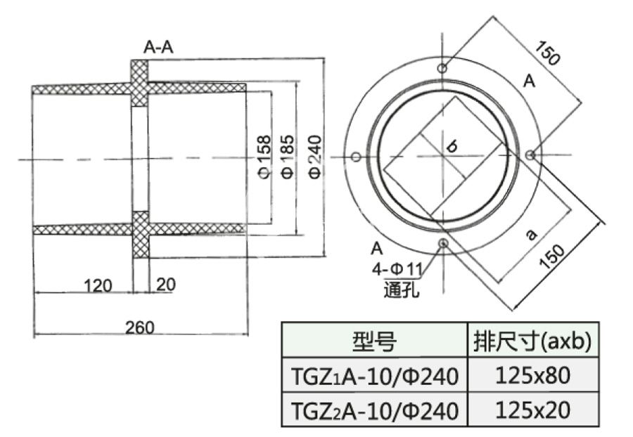 062_TGZ1-10／Φ240_2_第19頁(yè)_環(huán)氧樹脂澆注套管.jpg